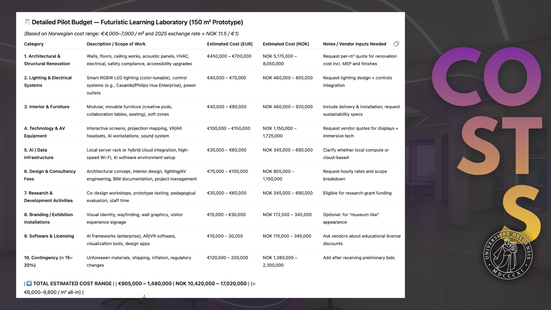 Presentation Slide 13